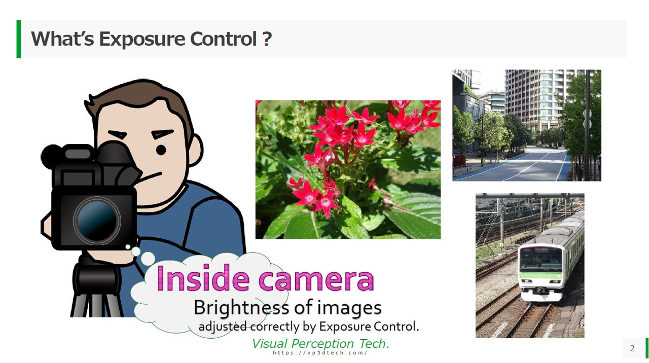 2019 Oct. 知識月刊 Exposure Control 第 2 頁
